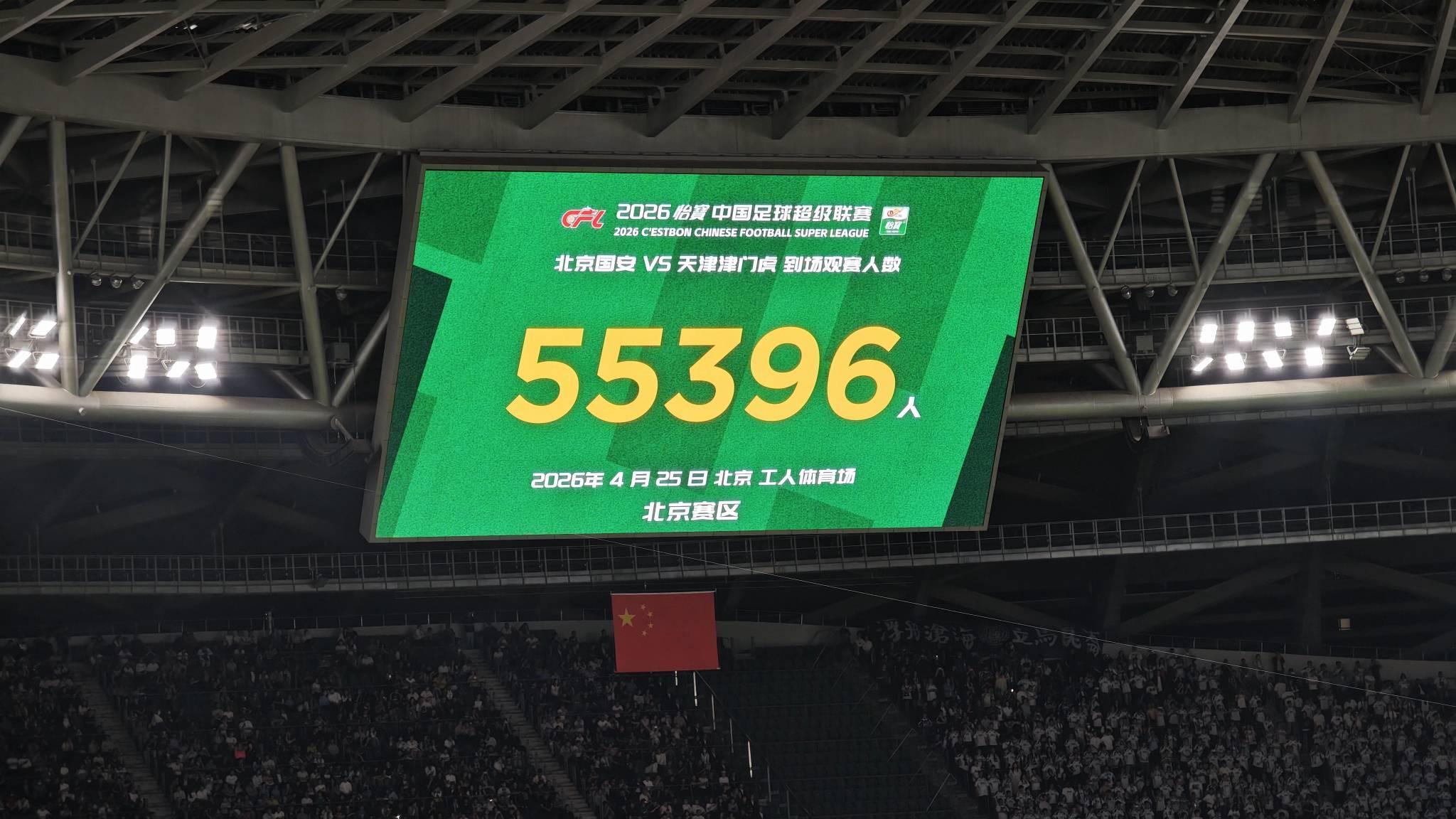 焦点大战，京津德比共有55396人来到现场观战
